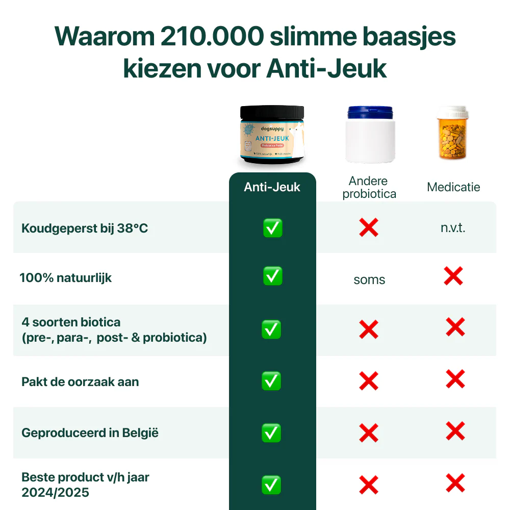 Anti-Jeuk Probiotica Forte | 100% natuurlijk - Image 5